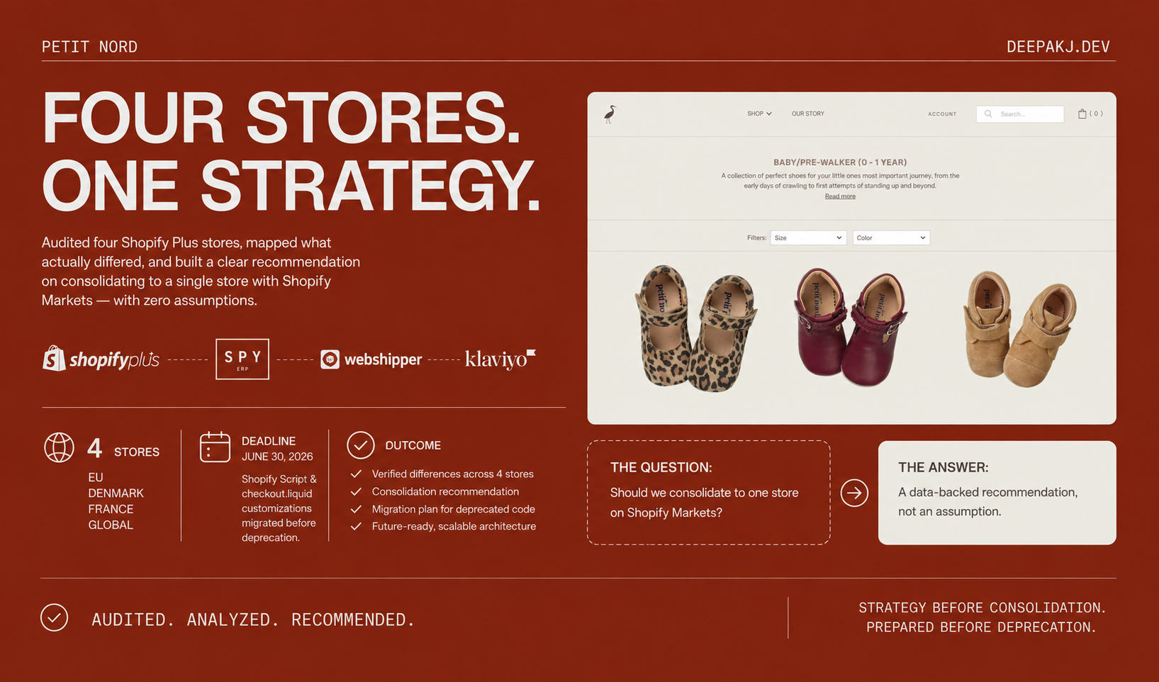 Petit Nord project preview - Shopify Plus, Klaviyo, Shopify Flow, Checkout Blocks, SPY ERP, Webshipper development by Deepak Jangra