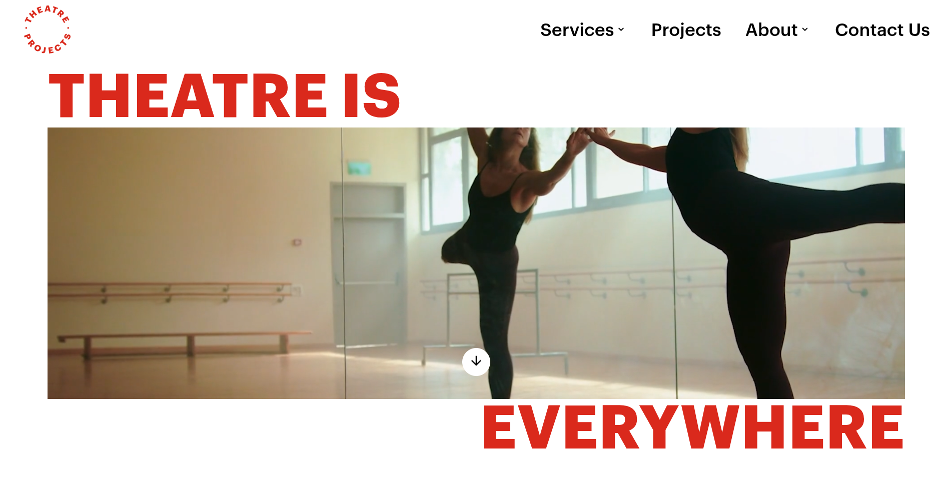 Theatre Projects project preview — WordPress, AWS S3, CloudFront, Custom Geotagging (IP-based), Schema Markup development by Deepak Jangra