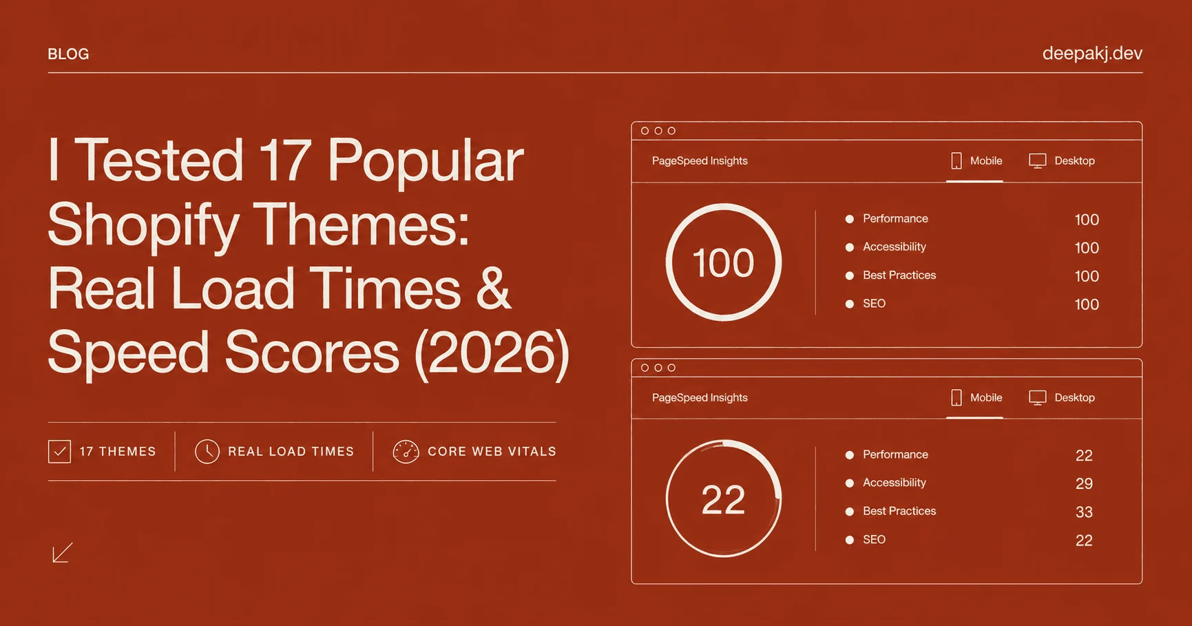 I Tested 17 Popular Shopify Themes: Real Load Times & Speed Scores (2026)