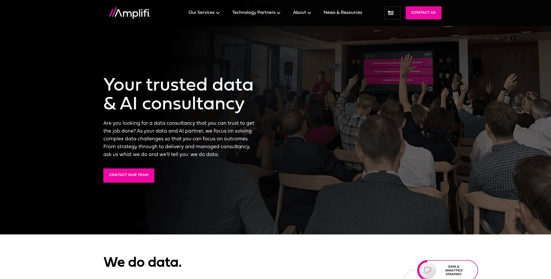 GoAmplifi — WordPress, WP Engine, Salesforce case study by Deepak Jangra